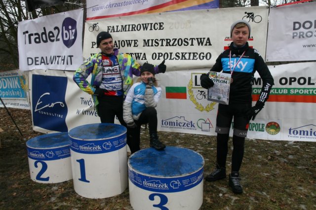 Kolarstwo Mistrzostwa Województwa